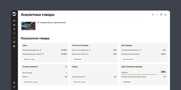 Яндекс Маркет запустил новый отчет с подробной аналитикой для каждого товара