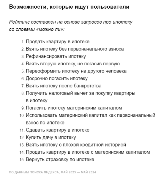 Какие запросы про ипотеку интересуют пользователей Яндекса